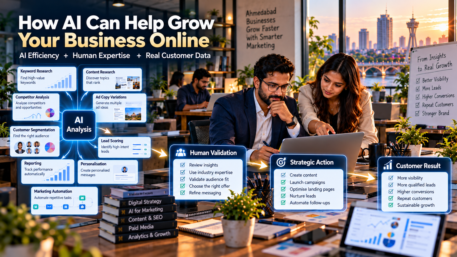 How to Grow Your Business Online in Ahmedabad How to Grow Your Business Online in Ahmedabad