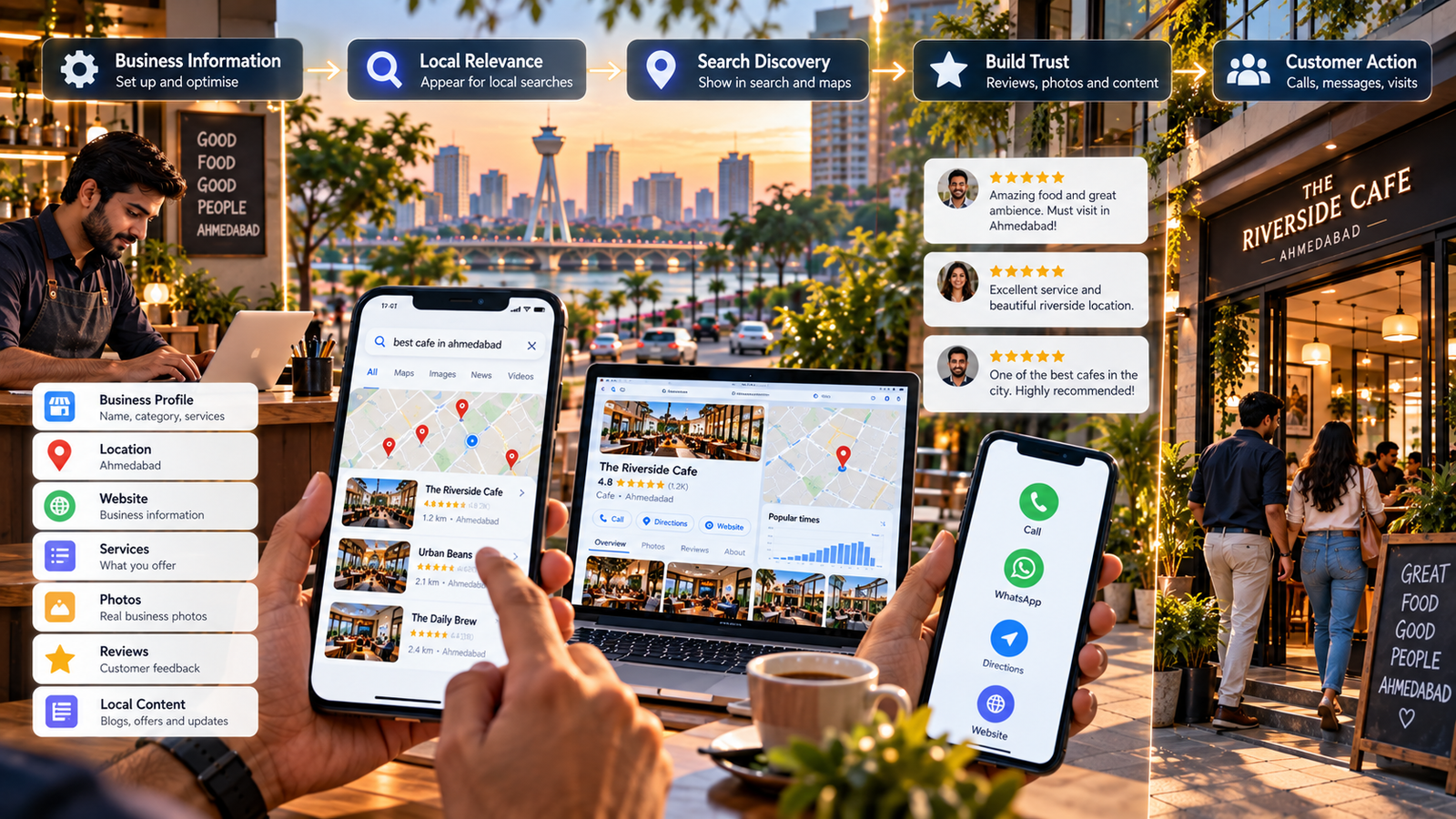 How Local SEO Works for an Ahmedabad Business How Local SEO Works for an Ahmedabad Business