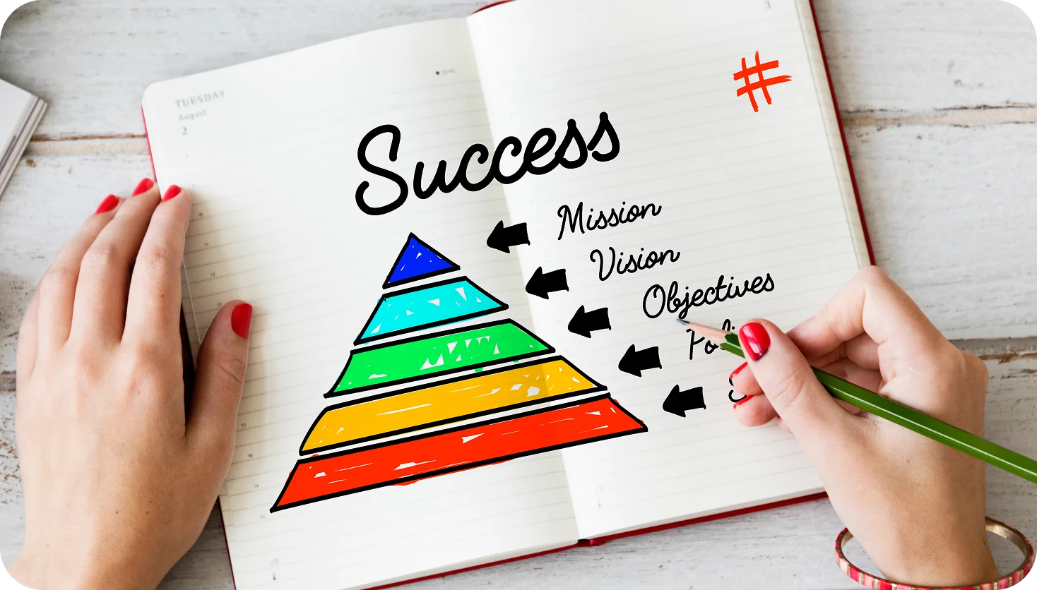 Performance Marketing and Lead Generation